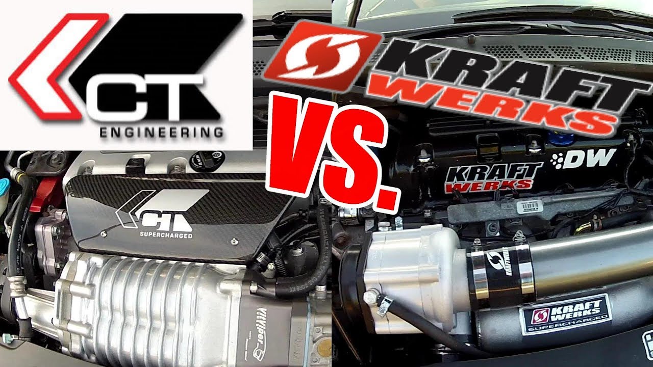 Ct Supercharger Vs Kraftwerks » AutoHond